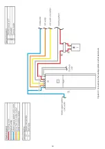 Предварительный просмотр 19 страницы NeoRe 11 TG TX Installation Manual