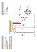 Предварительный просмотр 20 страницы NeoRe 11 TG TX Installation Manual