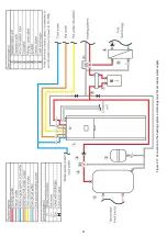 Предварительный просмотр 21 страницы NeoRe 11 TG TX Installation Manual