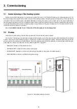 Предварительный просмотр 25 страницы NeoRe 11 TG TX Installation Manual