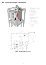 Предварительный просмотр 48 страницы NeoRe 11 TG TX Installation Manual