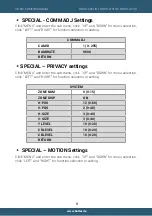 Preview for 10 page of Neostar NR-D21IR Manual