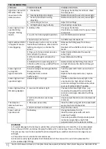 Preview for 6 page of Neostar Twin Solar Security Spotlight Instruction Manual