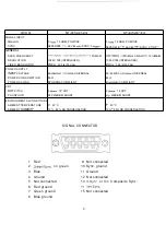 Preview for 5 page of Neotec NT-1438 Service Manual