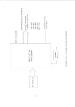 Preview for 13 page of Neotec NT-1438 Service Manual