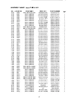 Preview for 21 page of Neotec NT-1438 Service Manual