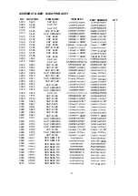 Preview for 24 page of Neotec NT-1438 Service Manual