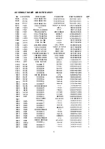 Preview for 25 page of Neotec NT-1438 Service Manual