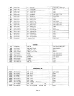 Предварительный просмотр 17 страницы Neotec NT-2700 Service Manual