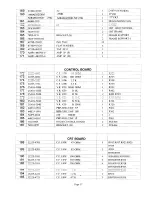 Предварительный просмотр 19 страницы Neotec NT-2700 Service Manual