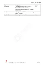 Preview for 2 page of Neousys Technology Nuvo-3100 Series User Manual