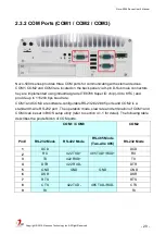 Preview for 29 page of Neousys Technology Nuvo-5002E User Manual