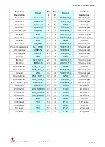 Preview for 41 page of Neousys Technology Nuvo-5002E User Manual