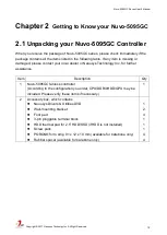 Preview for 12 page of Neousys Technology Nuvo-5095GC Series User Manual