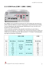 Preview for 22 page of Neousys Technology Nuvo-5095GC Series User Manual