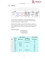 Предварительный просмотр 25 страницы Neousys Technology Nuvo-5501 Series User Manual