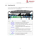 Preview for 18 page of Neousys Technology Nuvo-7531 Series User Manual