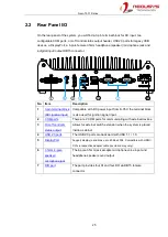 Preview for 25 page of Neousys Technology Nuvo-7531 Series User Manual