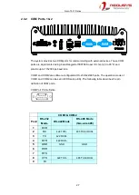 Preview for 27 page of Neousys Technology Nuvo-7531 Series User Manual