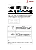 Preview for 28 page of Neousys Technology Nuvo-7531 Series User Manual