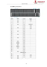 Preview for 34 page of Neousys Technology Nuvo-7531 Series User Manual