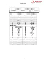 Preview for 37 page of Neousys Technology Nuvo-7531 Series User Manual