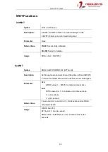 Preview for 93 page of Neousys Technology Nuvo-7531 Series User Manual