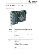 Preview for 30 page of Neousys Technology PCIe-PoE312M User Manual