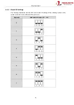 Preview for 15 page of Neousys Technology PCIe-PoE334LP User Manual