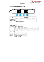 Preview for 13 page of Neousys Technology PCIe-PoE550X User Manual