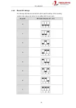 Preview for 15 page of Neousys Technology PCIe-PoE550X User Manual