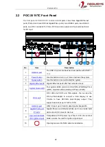 Preview for 22 page of Neousys Technology POC-351VTC User Manual