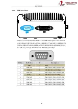 Preview for 33 page of Neousys Technology POC-351VTC User Manual