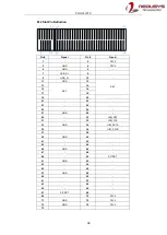 Preview for 36 page of Neousys Technology POC-351VTC User Manual