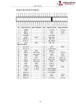 Preview for 41 page of Neousys Technology POC-351VTC User Manual