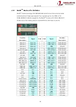 Preview for 43 page of Neousys Technology POC-351VTC User Manual