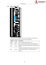 Preview for 23 page of Neousys Technology POC-400 Series User Manual