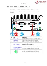 Preview for 28 page of Neousys Technology POC-400 Series User Manual