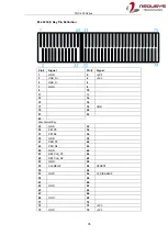 Preview for 35 page of Neousys Technology POC-400 Series User Manual