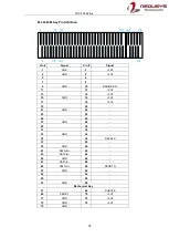 Preview for 37 page of Neousys Technology POC-400 Series User Manual