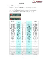 Preview for 39 page of Neousys Technology POC-400 Series User Manual