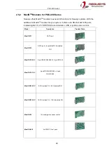 Preview for 40 page of Neousys Technology POC-400 Series User Manual