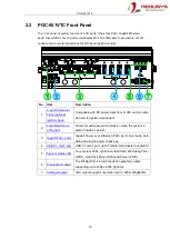 Preview for 19 page of Neousys Technology POC-551VTC Series User Manual