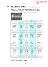 Preview for 41 page of Neousys Technology POC-551VTC Series User Manual