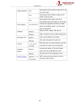 Preview for 89 page of Neousys Technology POC-551VTC Series User Manual