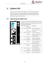 Preview for 16 page of Neousys IGT-30 Series User Manual