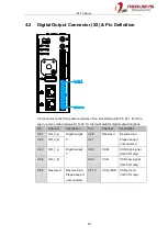 Preview for 19 page of Neousys IGT-30 Series User Manual