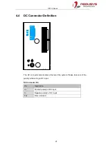 Preview for 21 page of Neousys IGT-30 Series User Manual