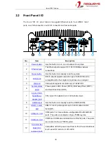 Предварительный просмотр 18 страницы Neousys Nuvo-7501 Series User Manual