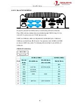 Предварительный просмотр 24 страницы Neousys Nuvo-7501 Series User Manual